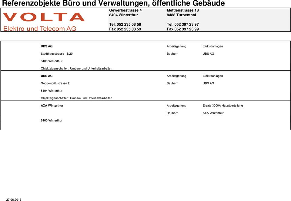 Elektroanlagen Guggenbühlstrasse 2 UBS AG 8404 Winterthur