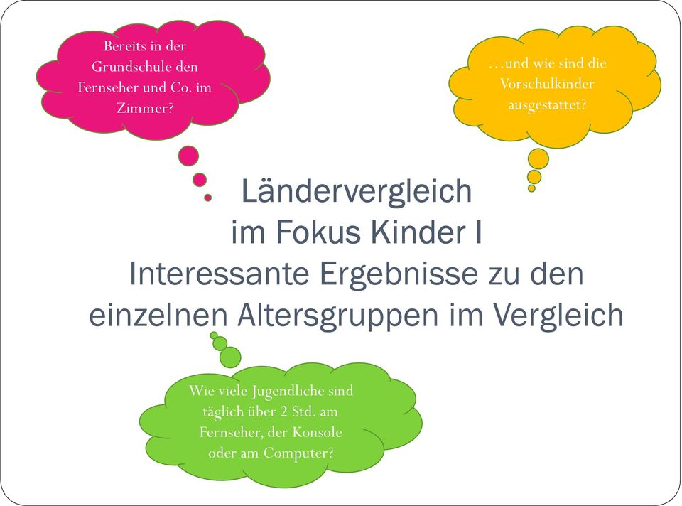 Ländervergleich im Fokus Kinder I Interessante Ergebnisse zu den einzelnen