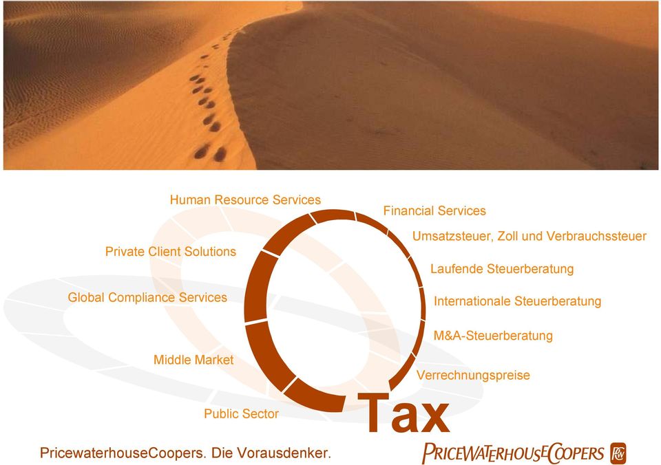 Verbrauchssteuer Laufende Steuerberatung Internationale