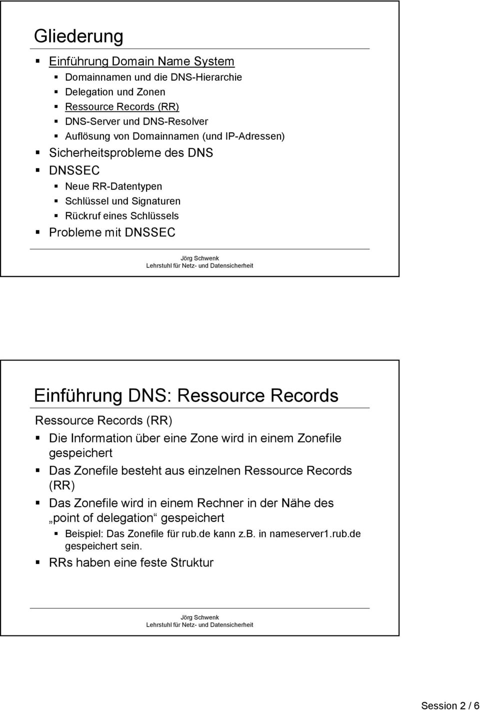 Ressource Records (RR) Die Information über eine Zone wird in einem Zonefile gespeichert Das Zonefile besteht aus einzelnen Ressource Records (RR) Das Zonefile wird in einem