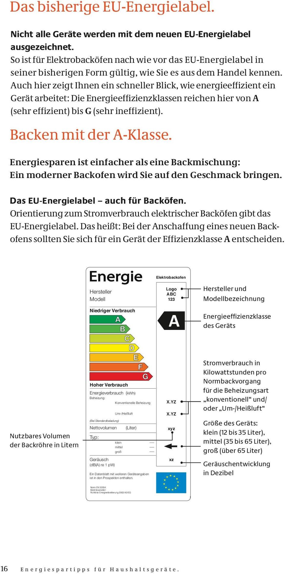 uch hier zeigt Ihnen ein schneller Blick, wie energieeffizient ein Gerät arbeitet: Die Energieeffizienzklassen reichen hier von (sehr effi zient) bis G (sehr ineffizient). Backen mit der -Klasse.