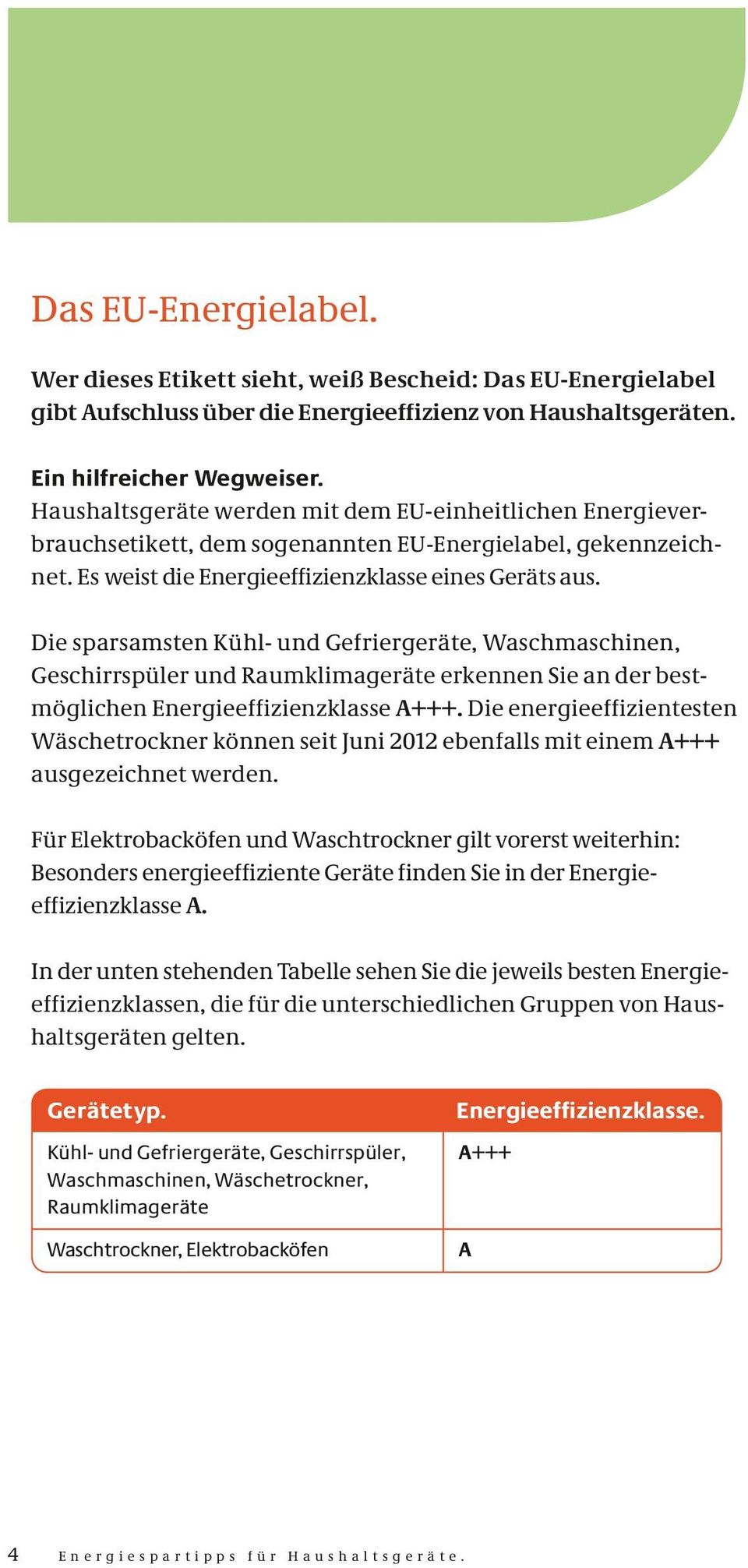 Die sparsamsten Kühl- und Gefriergeräte, Waschmaschinen, Geschirrspüler und Raumklimageräte erkennen Sie an der bestmöglichen Energieeffizienzklasse +++.