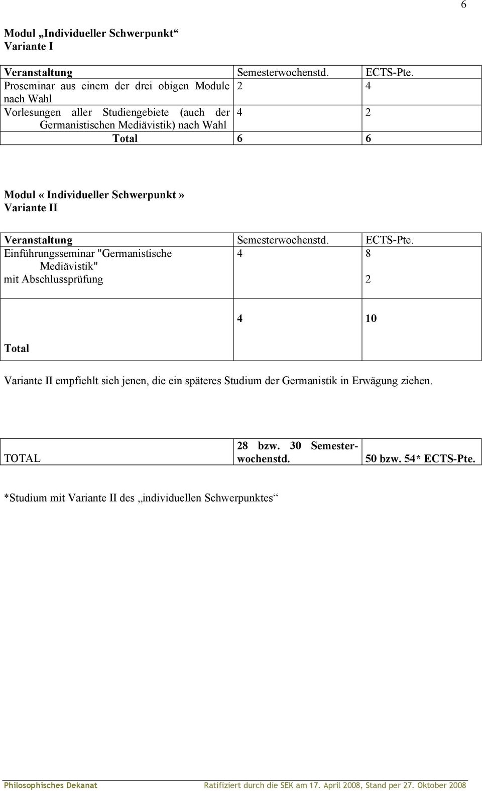 "Germanistische Mediävistik" mit Abschlussprüfung 4 8 Total 4 10 Variante II empfiehlt sich jenen, die ein späteres Studium der