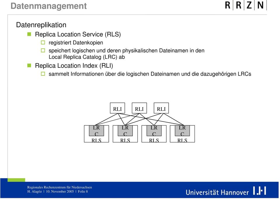 Replica Location Index (RLI) sammelt Informationen über die logischen Dateinamen und die