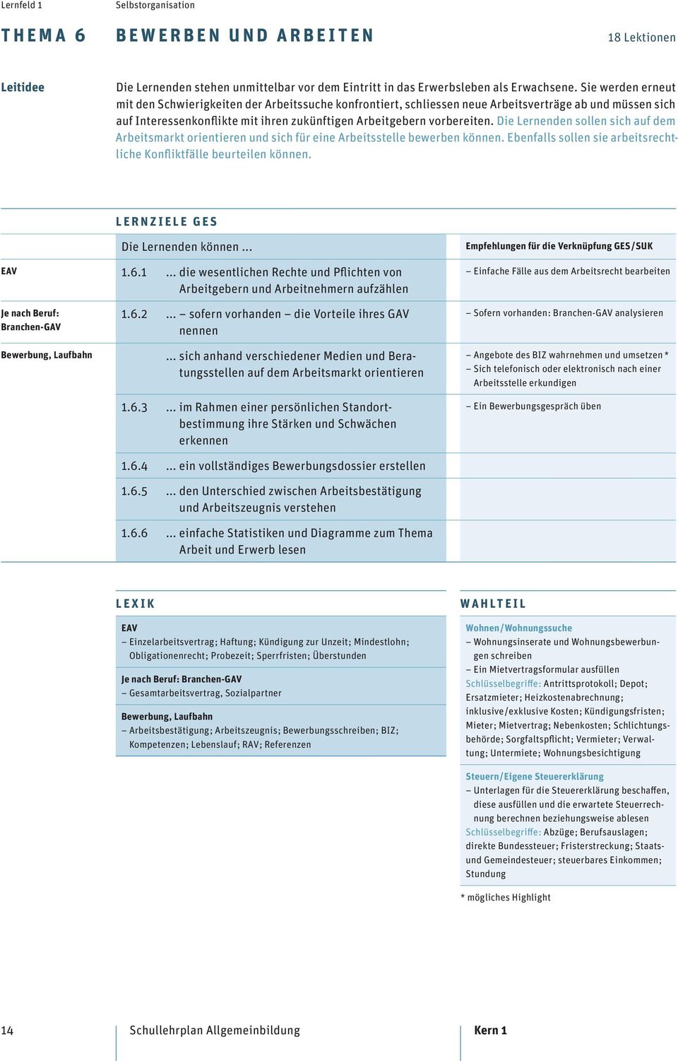 Die Lernenden sollen sich auf dem Arbeitsmarkt orientieren und sich für eine Arbeitsstelle bewerben können. Ebenfalls sollen sie arbeitsrechtliche Konfliktfälle beurteilen können.