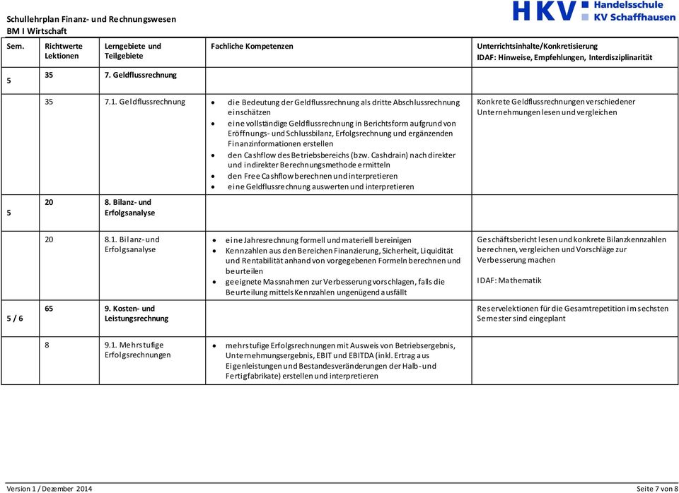 Erfolgsrechnung und ergänzenden Finanzinformationen erstellen den Cashflow des Betriebsbereichs (bzw.