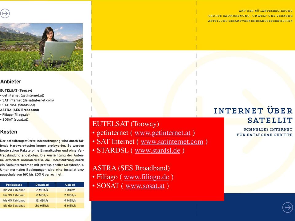 stardsl.de ) ASTRA (SES Broadband) Filiago ( www.filiago.