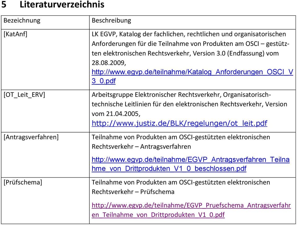 pdf Arbeitsgruppe Elektronischer Rechtsverkehr, Organisatorischtechnische Leitlinien für den elektronischen Rechtsverkehr, Version vom 21.04.2005, http://www.justiz.de/blk/regelungen/ot_leit.