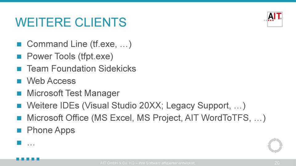 Manager Weitere IDEs (Visual Studio 20XX; Legacy Support, )