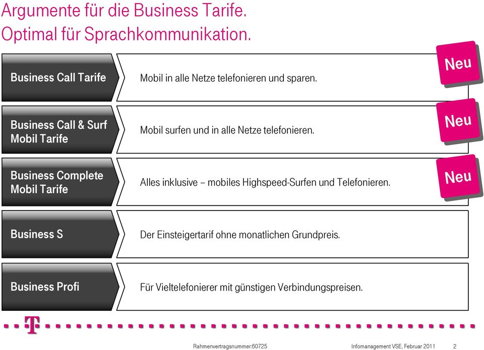 Neu Business Call & urf obil Tarife Business Complete obil Tarife obil surfen und in alle Netze telefonieren.