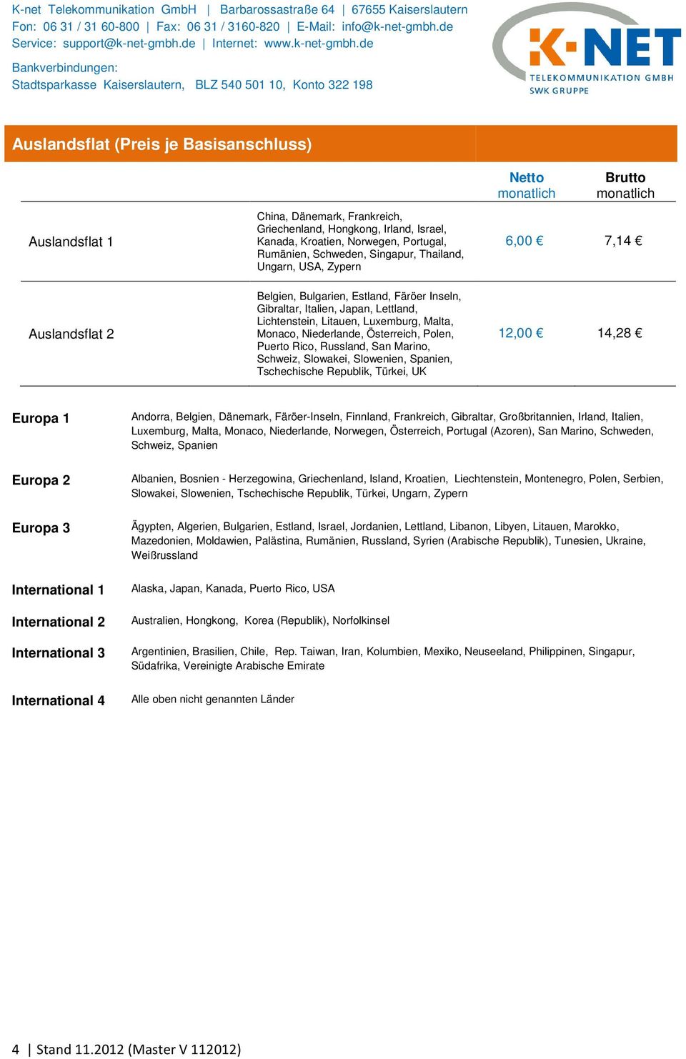 Polen, Puerto Rico, Russland, San Marino, Schweiz, Slowakei, Slowenien, Spanien, Tschechische Republik, Türkei, UK 6,00 7,14 12,00 14,28 Europa 1 Europa 2 Europa 3 International 1 International 2