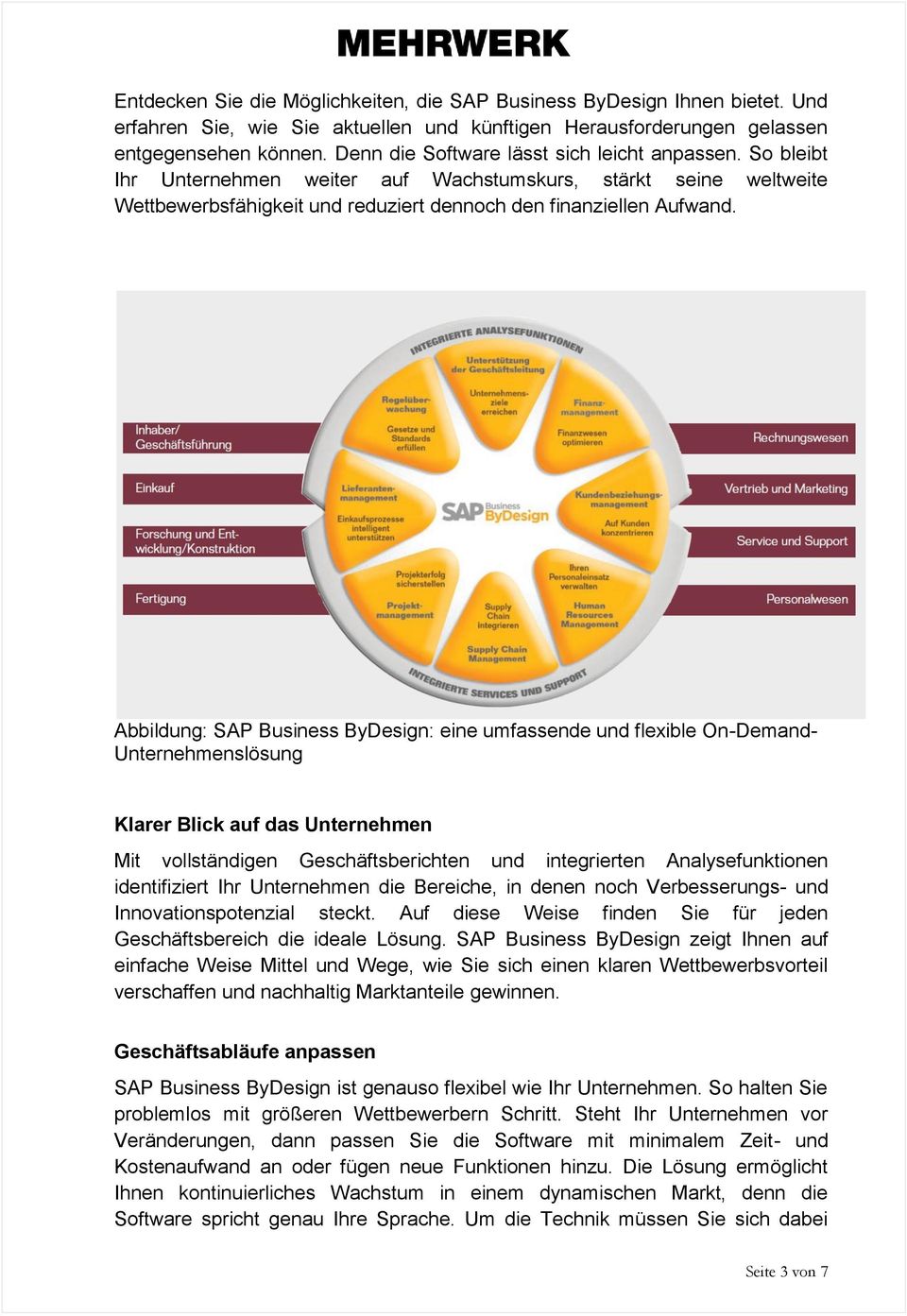 Abbildung: SAP Business ByDesign: eine umfassende und flexible On-Demand- Unternehmenslösung Klarer Blick auf das Unternehmen Mit vollständigen Geschäftsberichten und integrierten Analysefunktionen