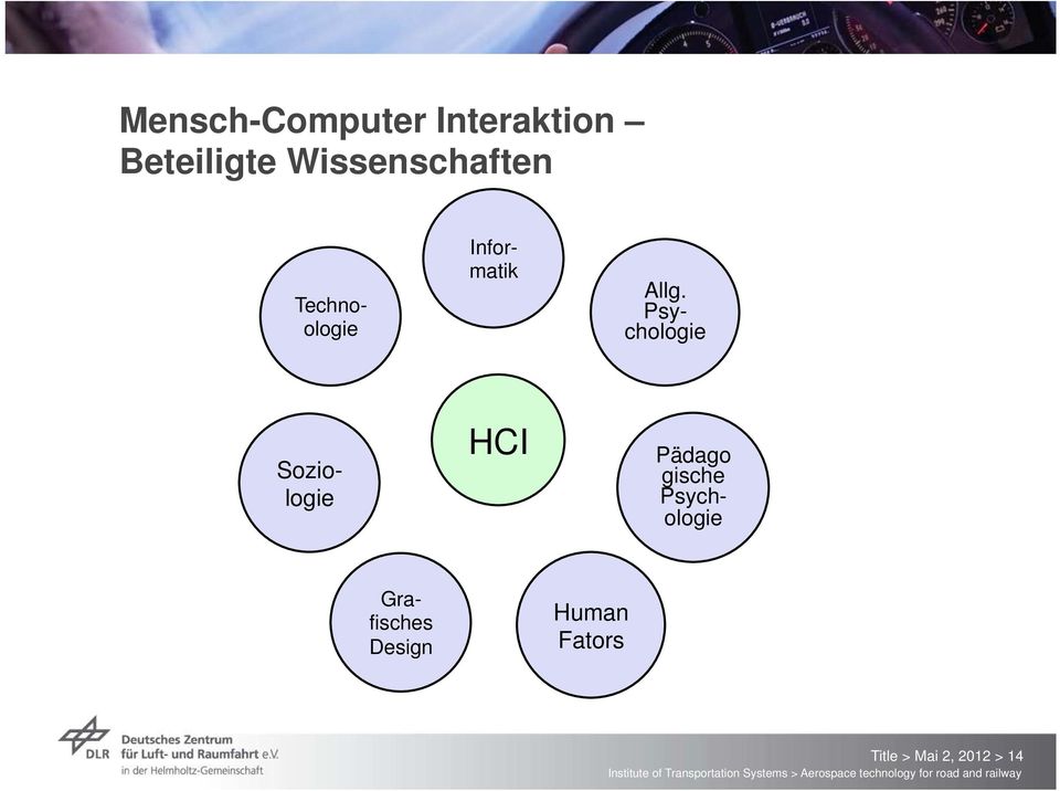 Informatik Allg.