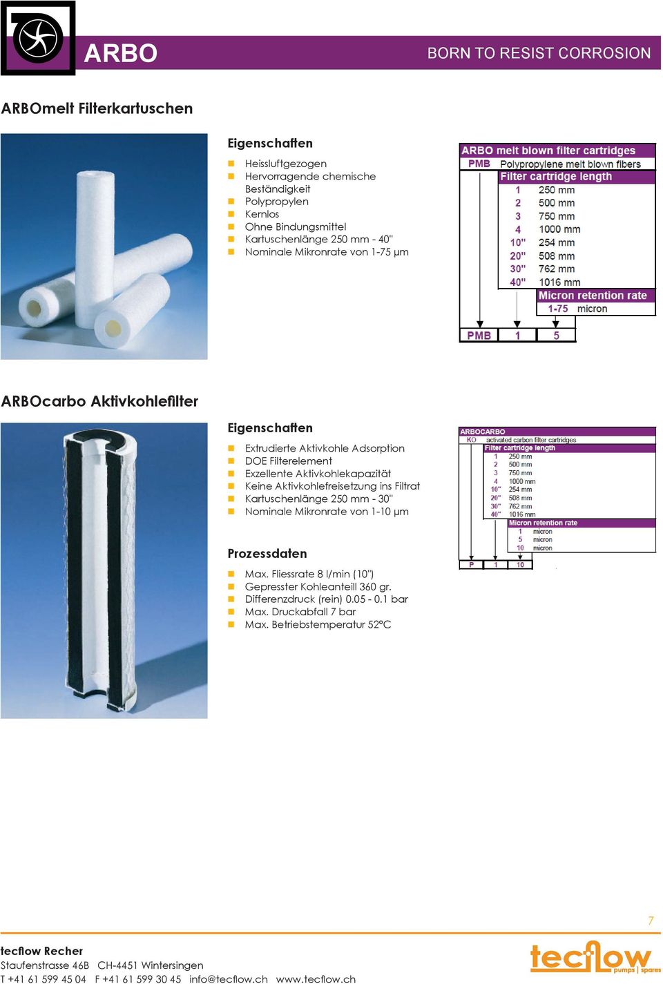 Filterelement Exzellente Aktivkohlekapazität Keine Aktivkohlefreisetzung ins Filtrat Kartuschenlänge 250 mm - 30" Nominale Mikronrate von 1-10 µm