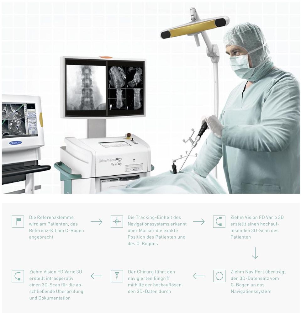 Ziehm Vision FD Vario 3D erstellt intraoperativ einen 3D-Scan für die abschließende Überprüfung und Dokumentation Der Chirurg führt den