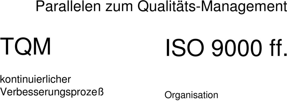 ISO 9000 ff.