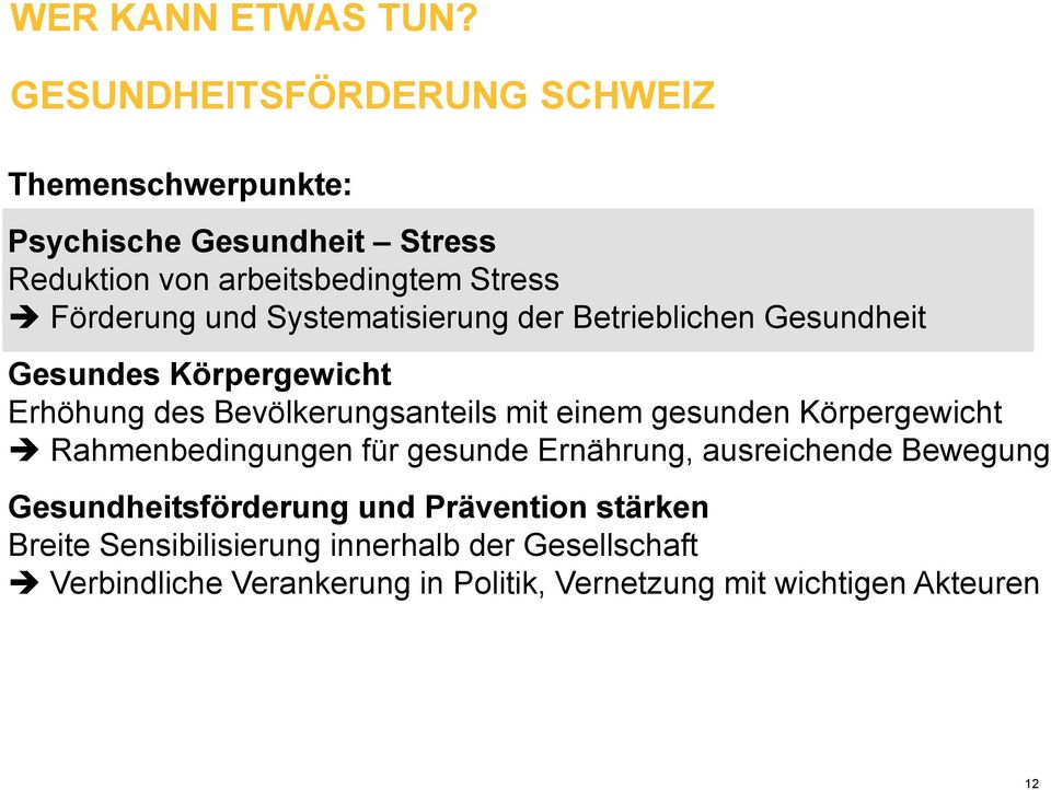 und Systematisierung der Betrieblichen Gesundheit Gesundes Körpergewicht Erhöhung des Bevölkerungsanteils mit einem gesunden