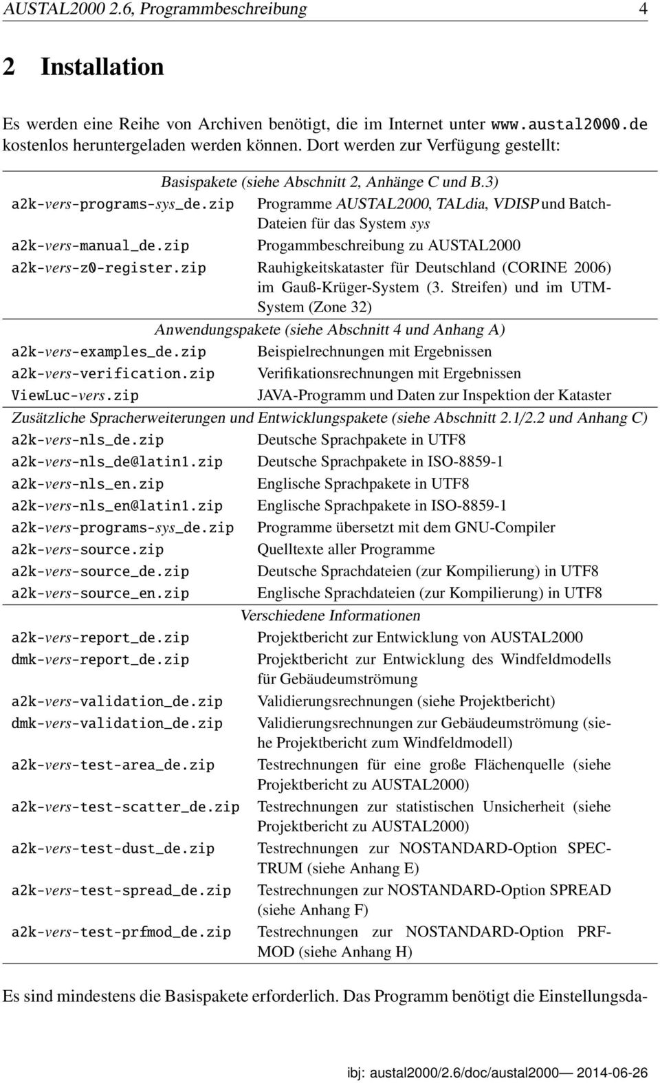 zip Programme AUSTAL2000, TALdia, VDISP und Batch- Dateien für das System sys a2k-vers-manual_de.zip Progammbeschreibung zu AUSTAL2000 a2k-vers-z0-register.