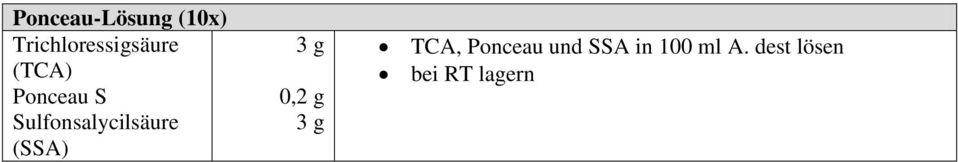 (SSA) 3 g 0,2 g 3 g TCA, Ponceau und