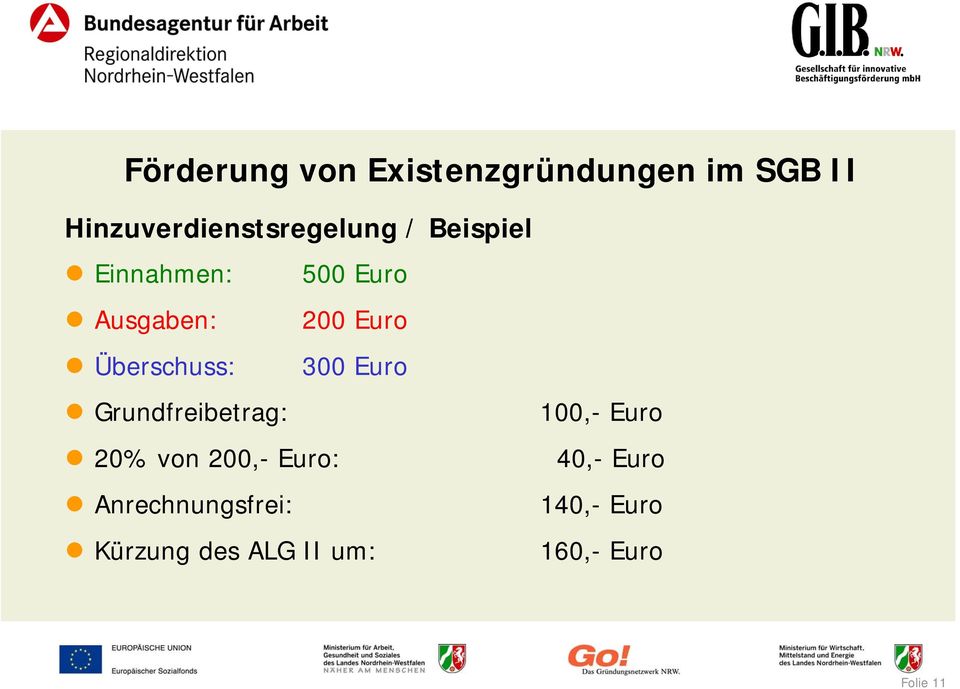 200 Euro Überschuss: 300 Euro Grundfreibetrag: 100,- Euro 20% von