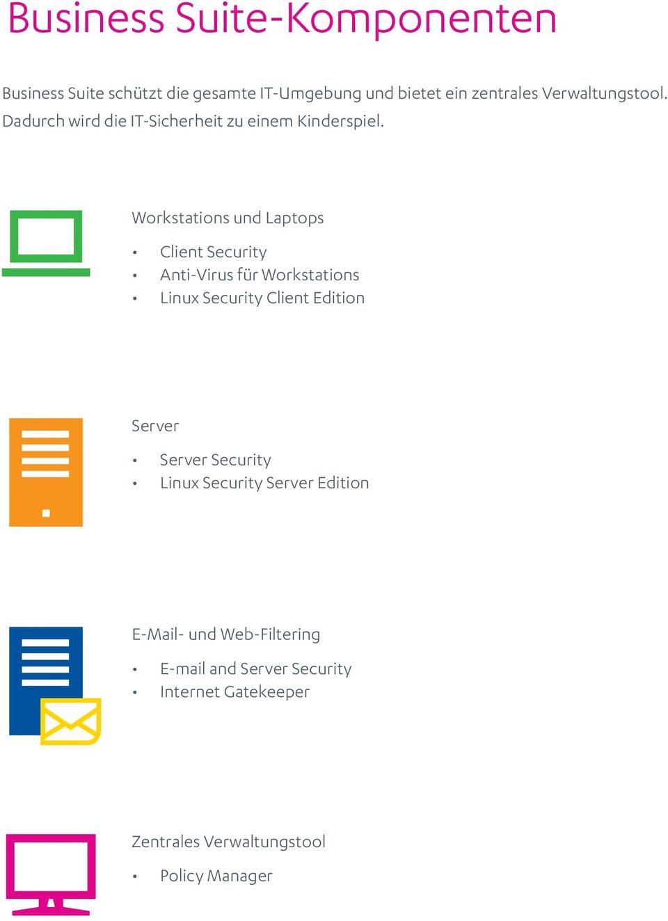 Workstations und Laptops Client Security Anti-Virus für Workstations Linux Security Client Edition Server