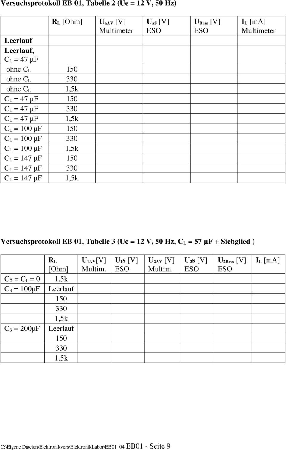 Multimeter Versuchsprotokoll EB 01, Tabelle 3 (Ue = 12 V, 50 Hz, C L = 57 µf + Siebglied ) Cs = C L = 0 C S = 100µF C S = 200µF R L [Ohm] 1,5k Leerlauf 150 330 1,5k Leerlauf