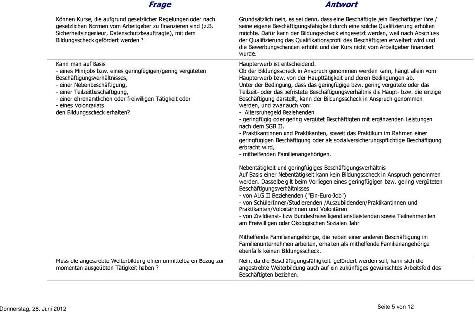 eines geringfügigen/gering vergüteten Beschäftigungsverhältnisses, - einer Nebenbeschäftigung, - einer Teilzeitbeschäftigung, - einer ehrenamtlichen oder freiwilligen Tätigkeit oder - eines