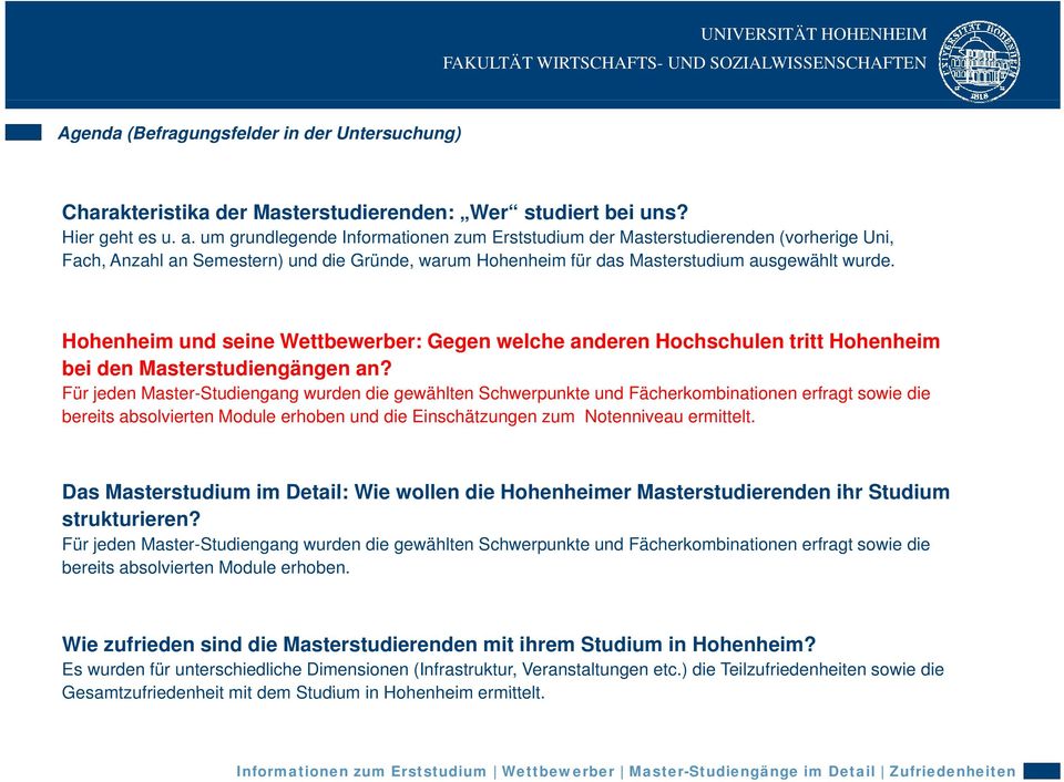 Hohenheim und seine Wettbewerber: Gegen welche anderen Hochschulen tritt Hohenheim bei den Masterstudiengängen an?