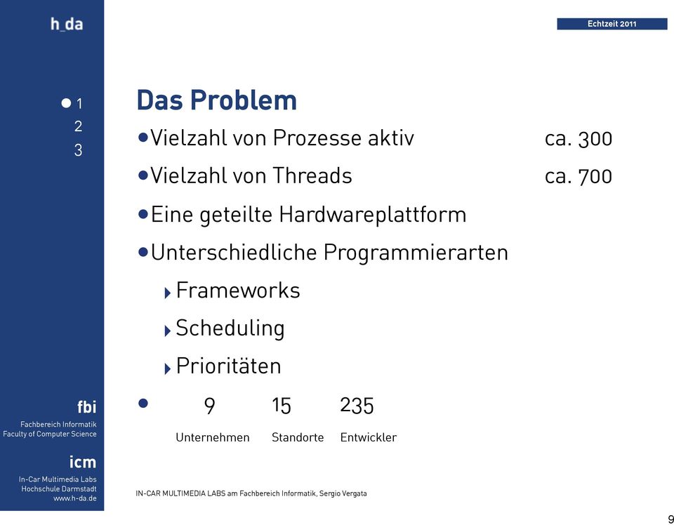 700 Eine geteilte Hardwareplattform Unterschiedliche