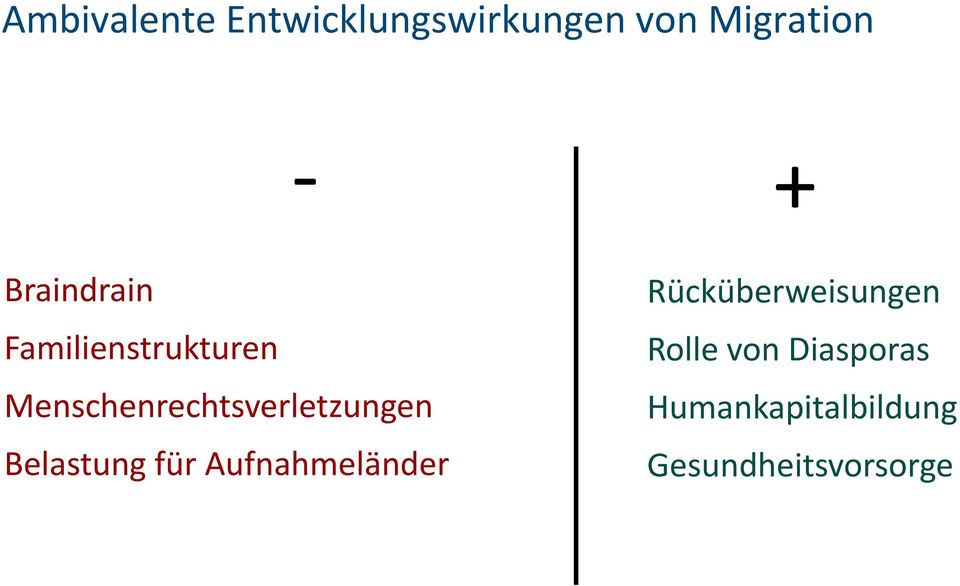 Menschenrechtsverletzungen Belastung für