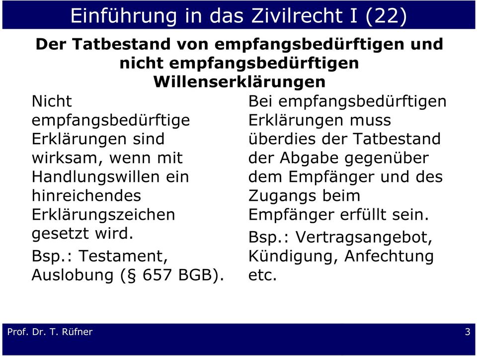 : Testament, Auslobung ( 657 BGB).