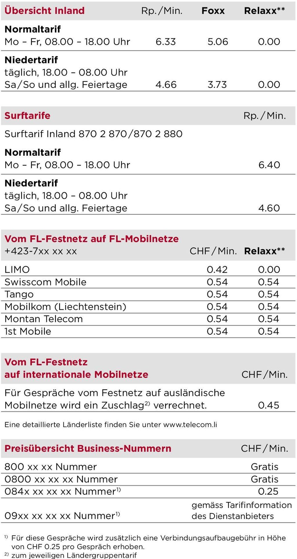60 Vom FL-Festnetz auf FL-Mobilnetze +423-7xx xx xx Relaxx** LIMO 0.42 0.00 Swisscom Mobile 0.54 0.