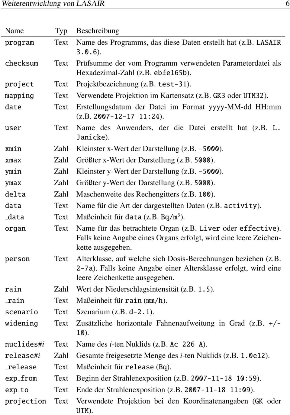mapping Text Verwendete Projektion im Kartensatz (z.b. GK3 oder UTM32). date Text Erstellungsdatum der Datei im Format yyyy-mm-dd HH:mm (z.b. 2007-12-17 11:24).
