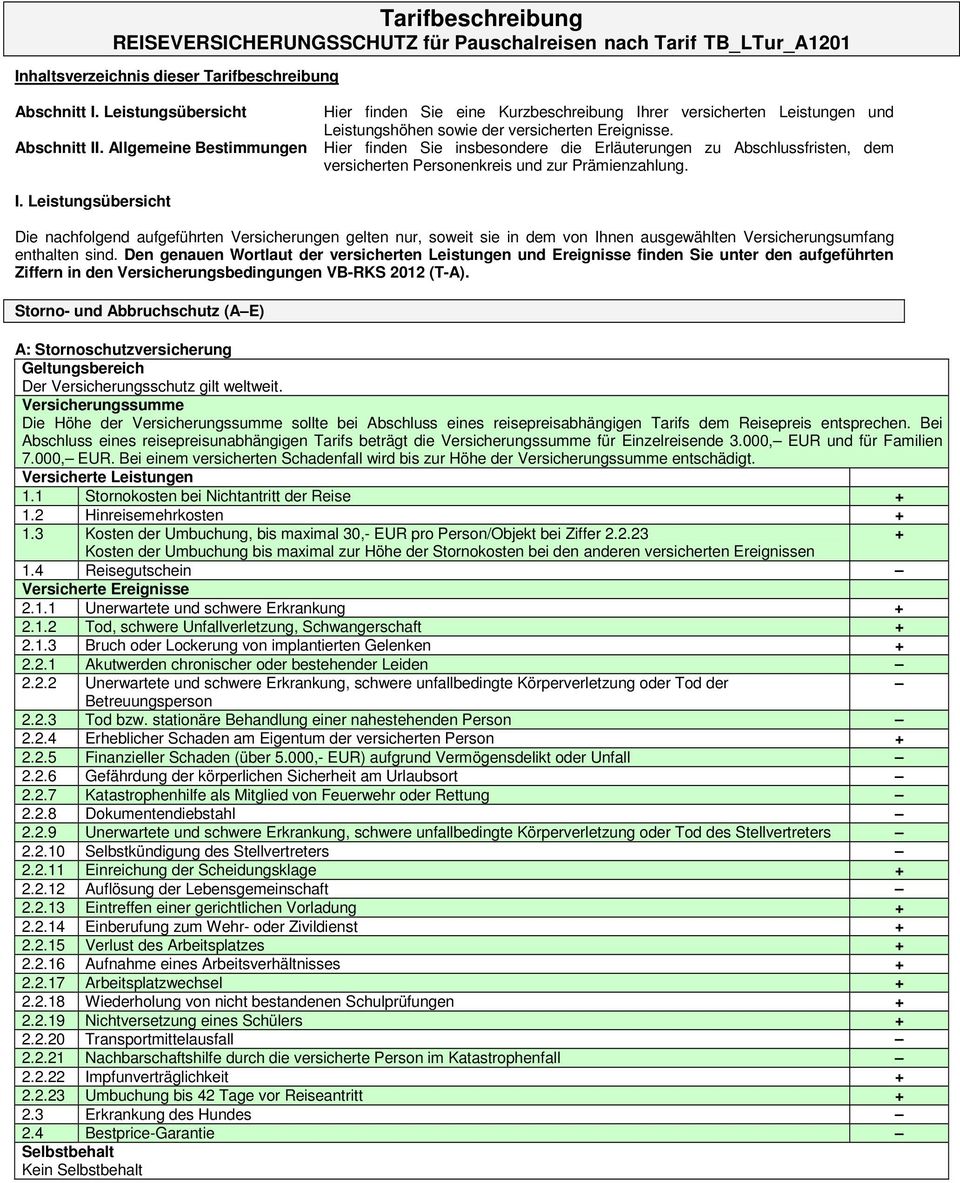 Den genauen Wortlaut der versicherten Leistungen und Ereignisse finden Sie unter den aufgeführten Ziffern in den Versicherungsbedingungen VB-RKS 2012 (T-A).