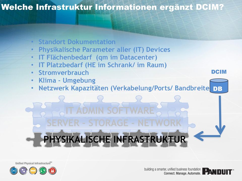 im Datacenter) IT Platzbedarf (HE im Schrank/ im Raum) Stromverbrauch DCIM Klima -