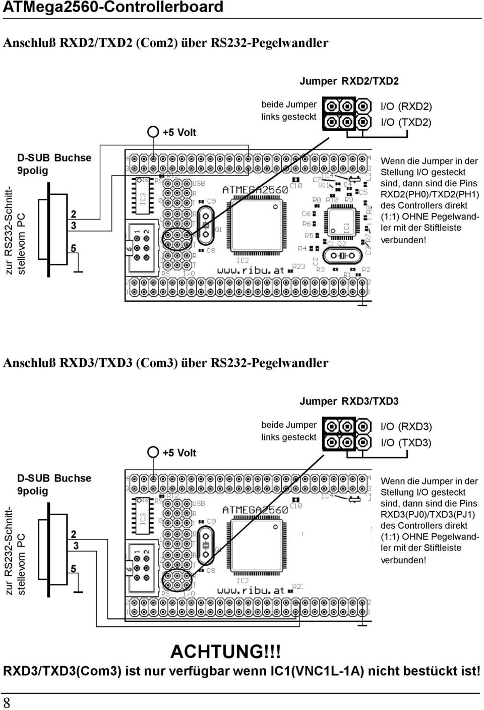 5  Stellung I/O gesteckt sind, dann sind die Pins RXD(PJ0)/TXD(PJ1) des Controllers direkt (1:1) OHNE Pegelwandler mit der Stiftleiste verbunden! 5 ACHTUNG!