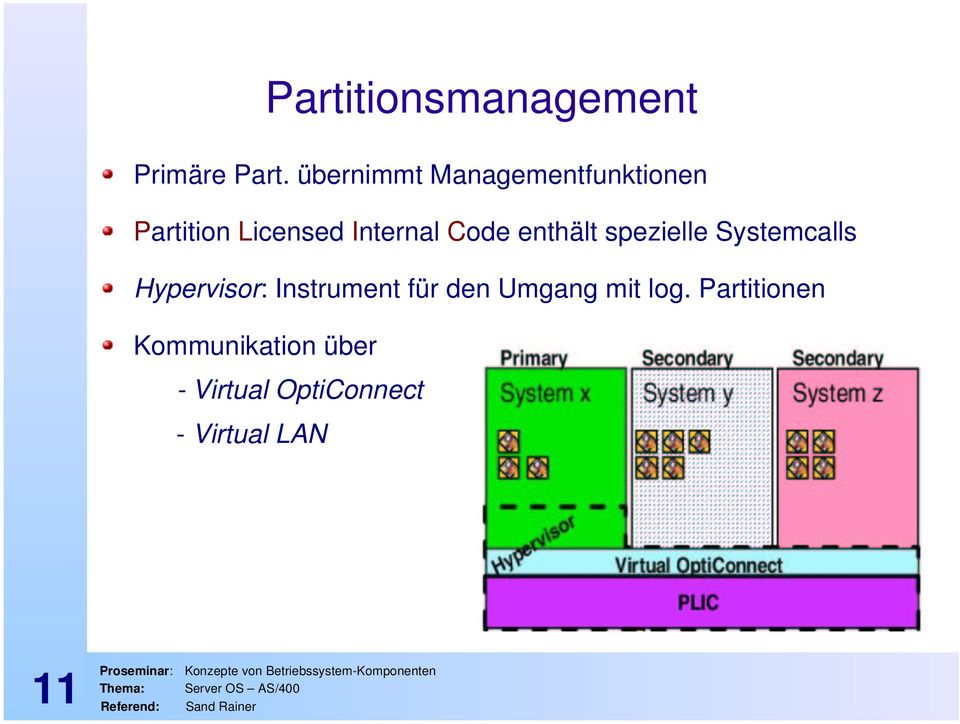 spezielle Systemcalls Hypervisor: Instrument für den Umgang mit log.