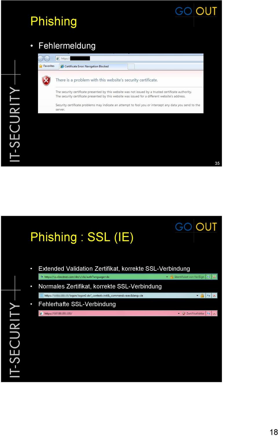 korrekte SSL-Verbindung Normales