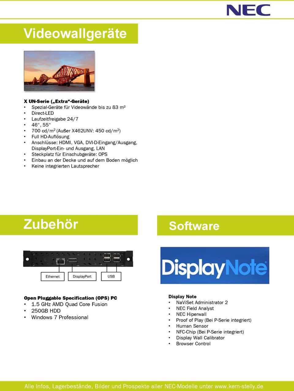 DisplayPort USB Open Pluggable Specification (OPS) PC 1.