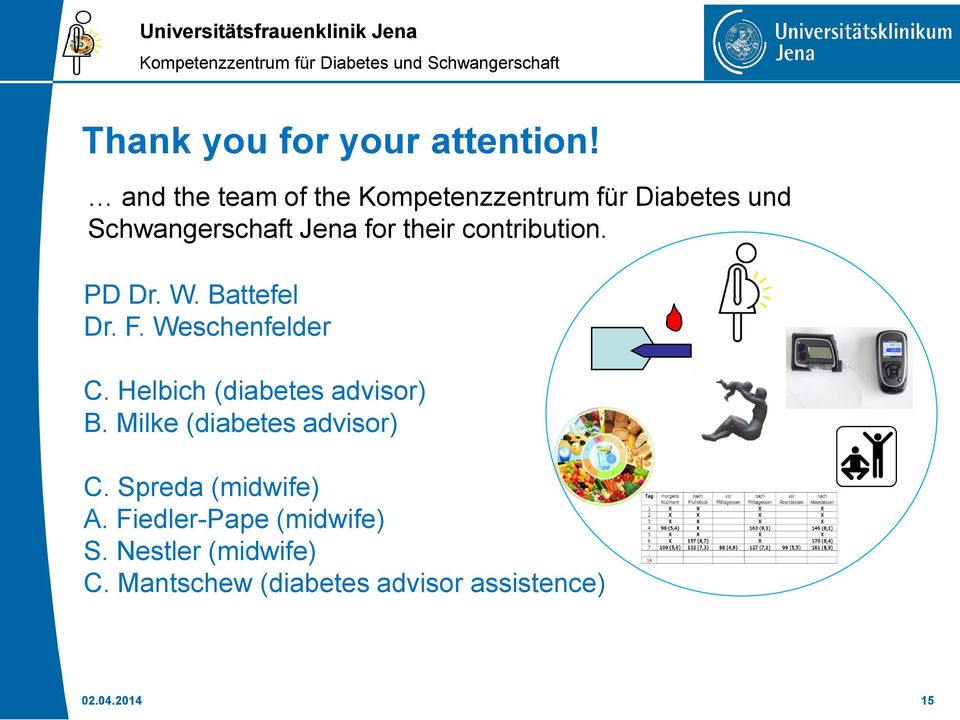 contribution. PD Dr. W. Battefel Dr. F. Weschenfelder C. Helbich (diabetes advisor) B.