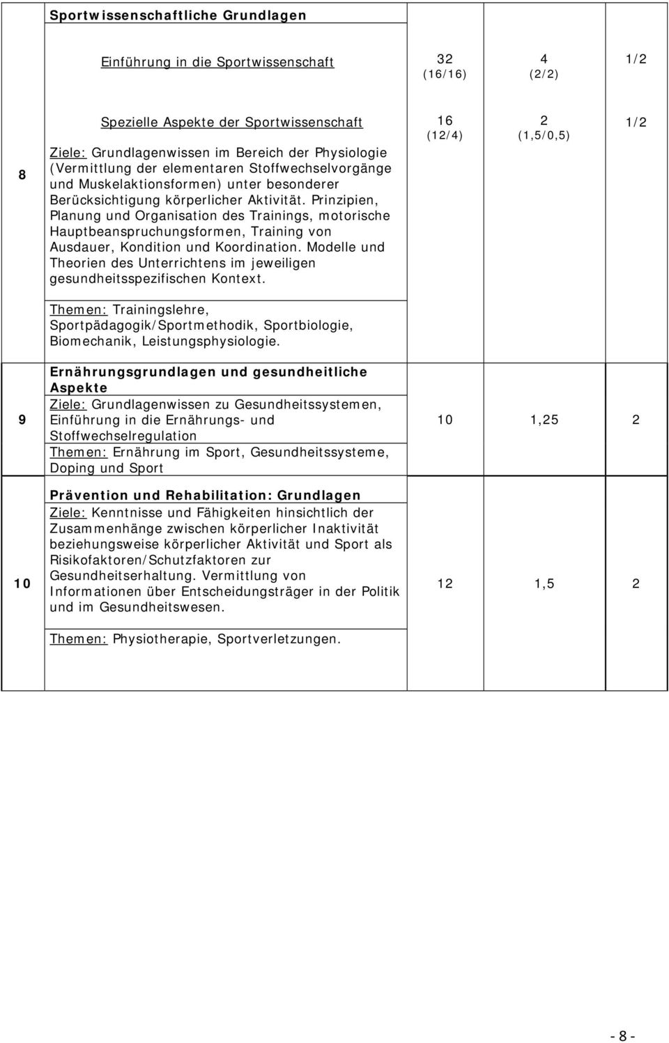 Prinzipien, Planung und Organisation des Trainings, motorische Hauptbeanspruchungsformen, Training von Ausdauer, Kondition und Koordination.