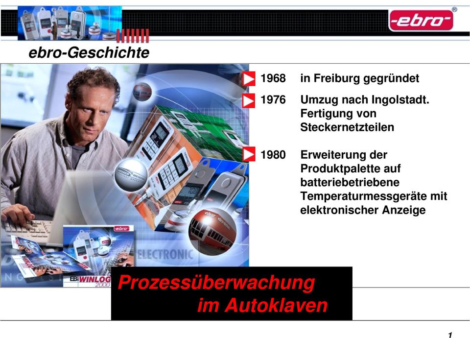 Fertigung von Steckernetzteilen 1980 Erweiterung der