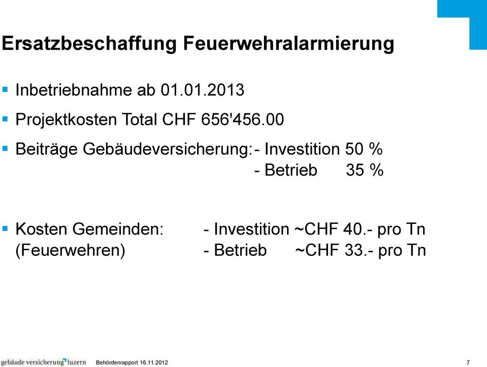 00 Beiträge Gebäudeversicherung:- Investition 50 % - Betrieb 35 %