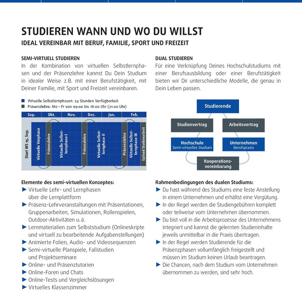 DUAL STUDIEREN Für eine Verknüpfung Deines Hochschulstudiums mit einer Berufsausbildung oder einer Berufstätigkeit bieten wir Dir unterschiedliche Modelle, die genau in Dein Leben passen.