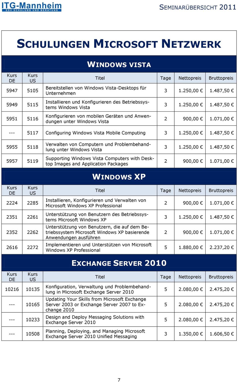 Windows Vista Supporting Windows Vista Computers with Desktop Images and Application Packages WINDOWS XP 2224 2285 Installieren, Konfigurieren und Verwalten von Microsoft Windows XP Professional 2351
