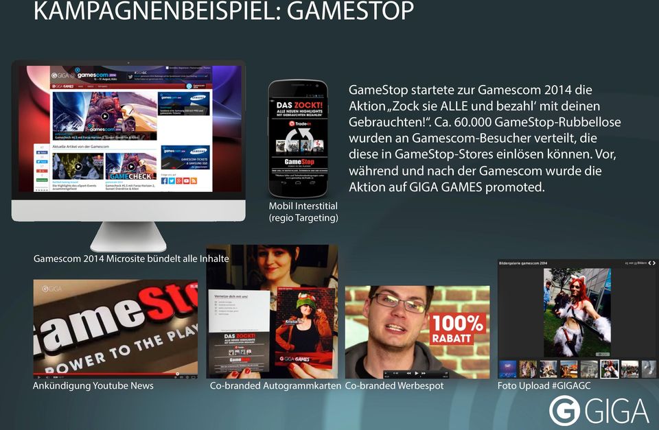 Vor, während und nach der Gamescom wurde die Aktion auf GIGA GAMES promoted.