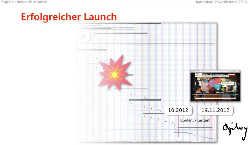 Erfolgreicher Launch 05.2012 10.
