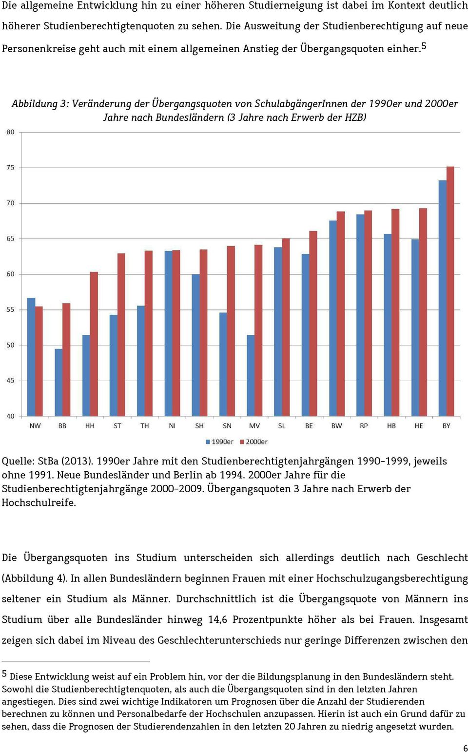 5 Abbildung 3: Veränderung der Übergangsquoten von SchulabgängerInnen der 1990er und 2000er Jahre nach Bundesländern (3 Jahre nach Erwerb der HZB) Quelle: StBa (2013).