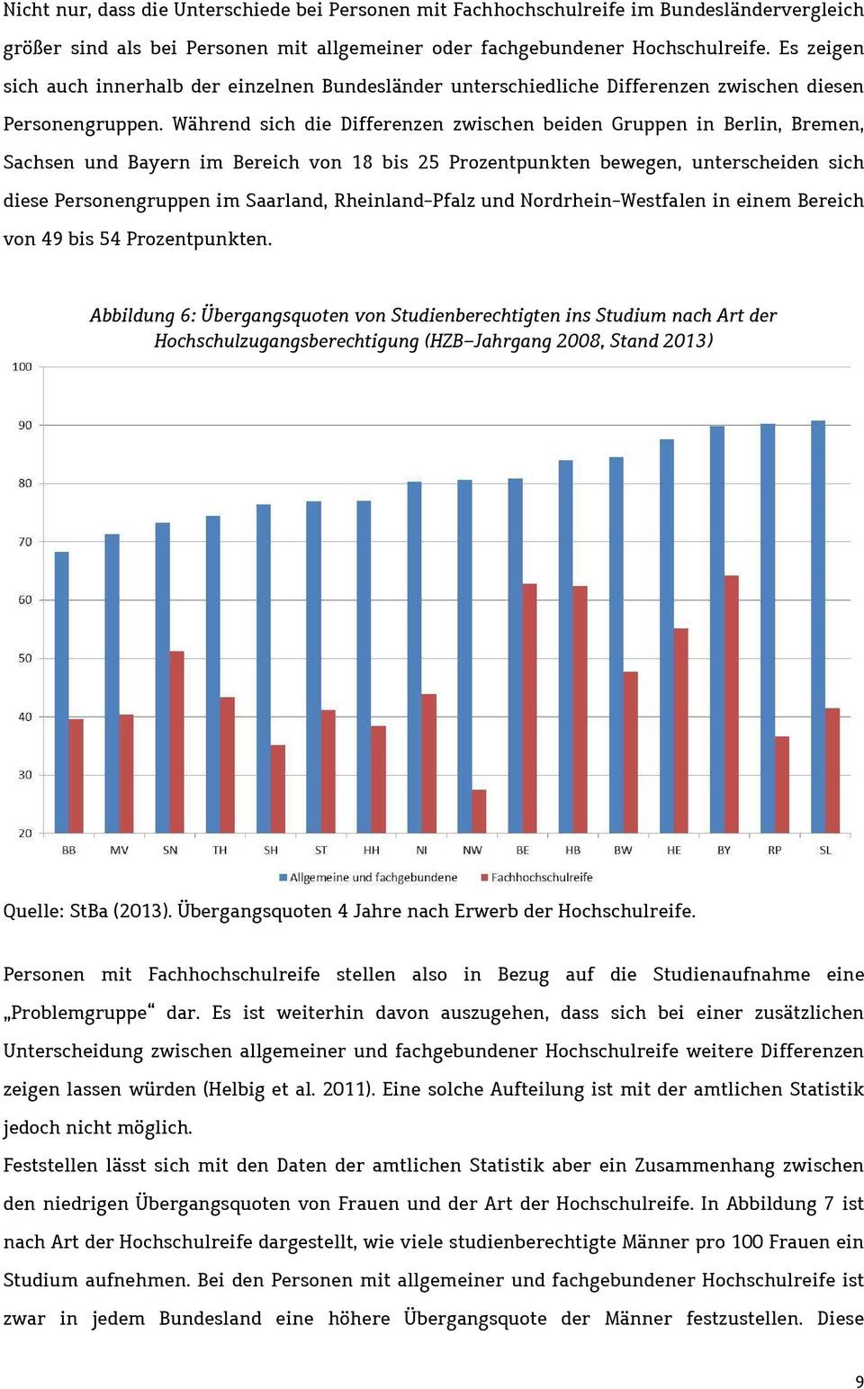 Während sich die Differenzen zwischen beiden Gruppen in Berlin, Bremen, Sachsen und Bayern im Bereich von 18 bis 25 Prozentpunkten bewegen, unterscheiden sich diese Personengruppen im Saarland,