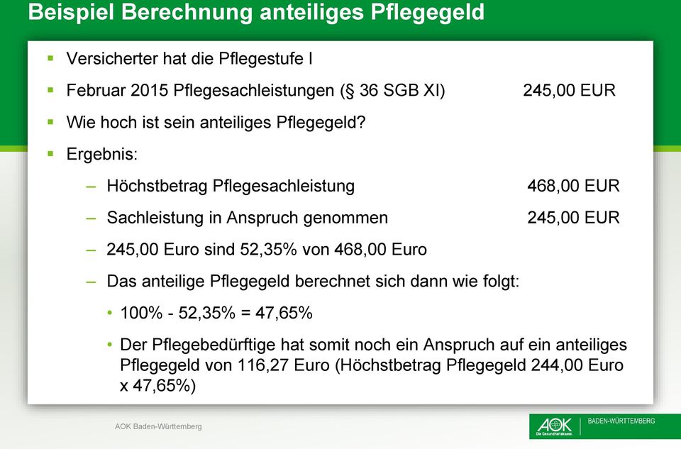 Ergebnis: Höchstbetrag Pflegesachleistung 468,00 EUR Sachleistung in Anspruch genommen 245,00 EUR 245,00 Euro sind 52,35% von 468,00
